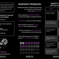 Ulotka: Samobójstwo (Młodzież)