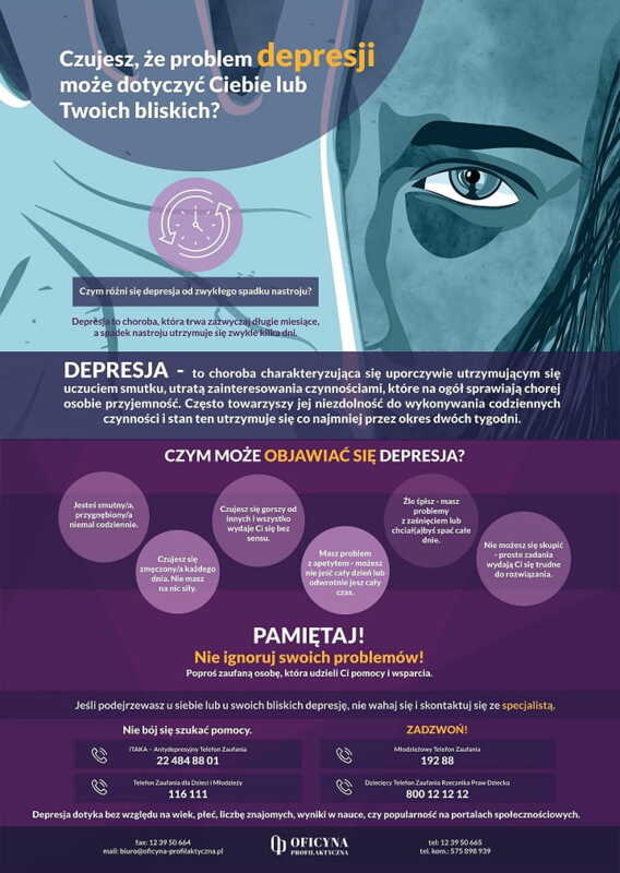 Plakat: Depresja (Młodzież)