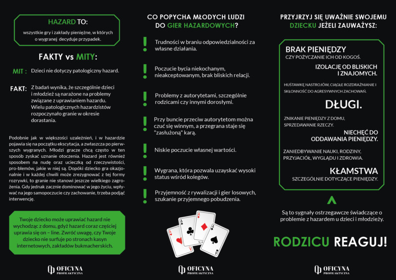 Ulotka: Hazard dostrzegaj rozmawiaj (Rodzice)