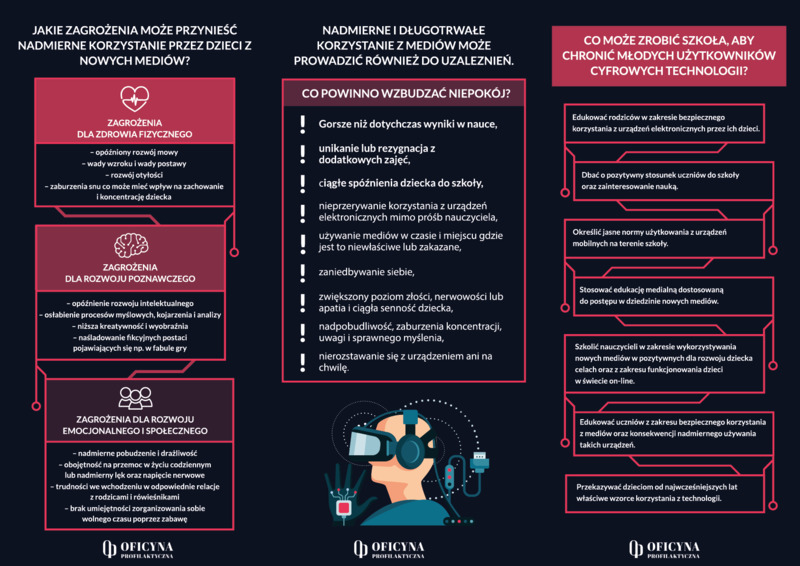 Ulotka: Media (Pedagodzy)
