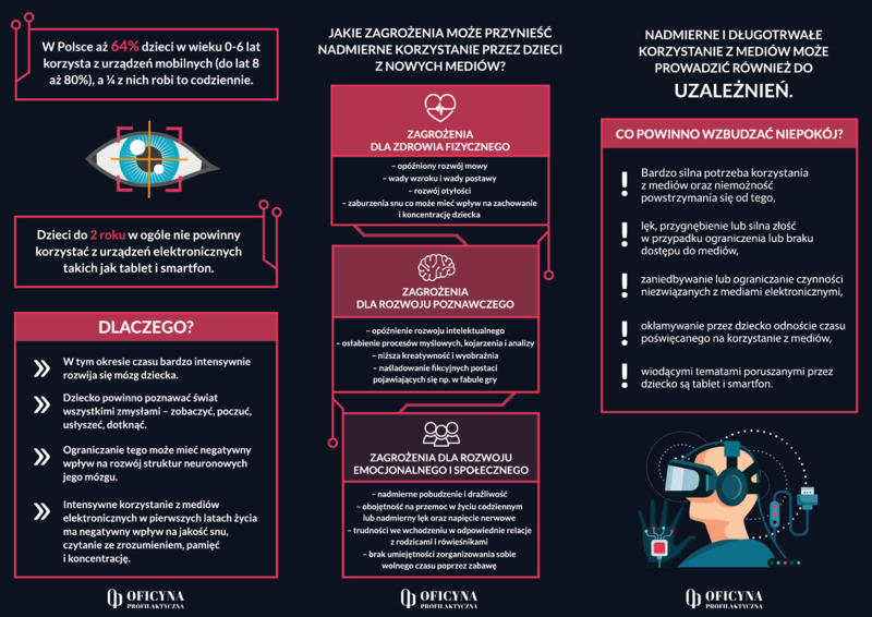 Ulotka: Media (Rodzice)