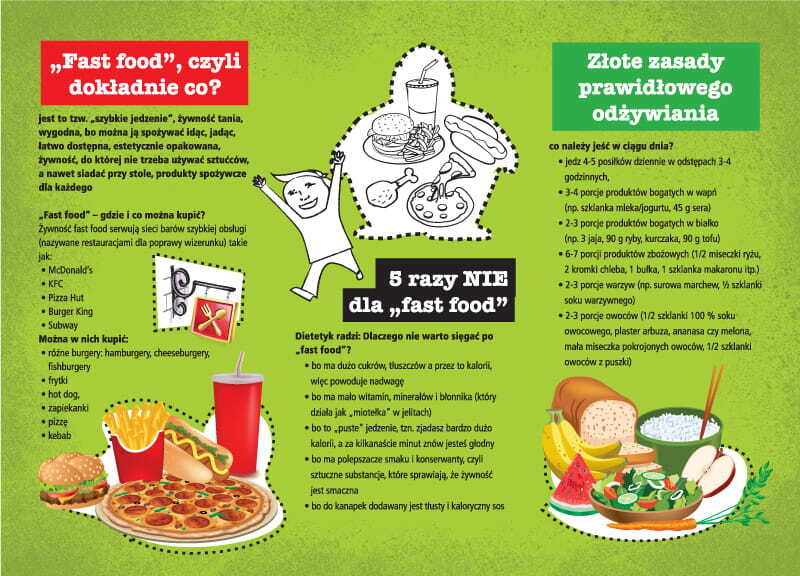 Ulotka: Profilaktyka fast food w diecie